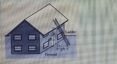 How High Should the Roof Ground Be at a Minimum?